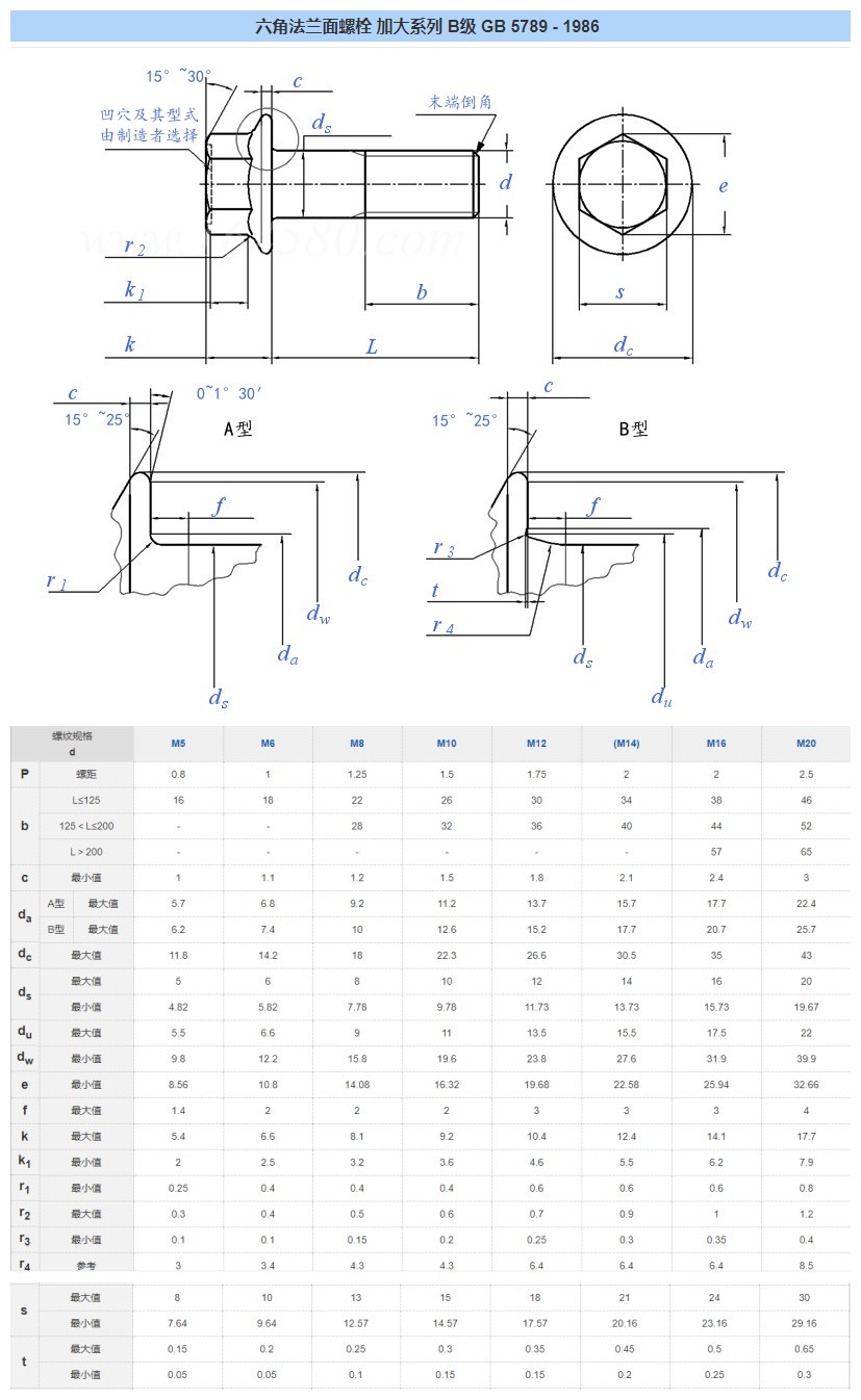 1760674156828612.jpg GB5789法蘭栓尺寸.jpg